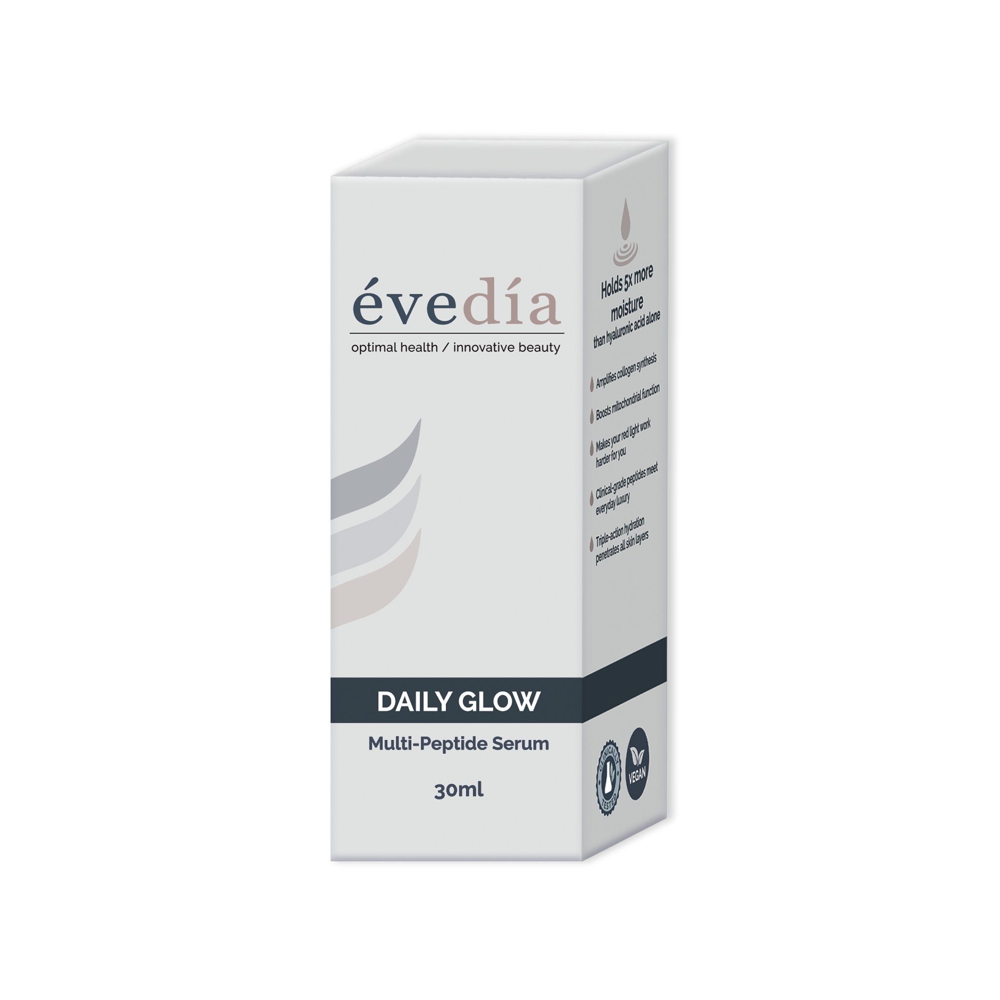 When to use the Daily Glow Multi-Peptide Serum